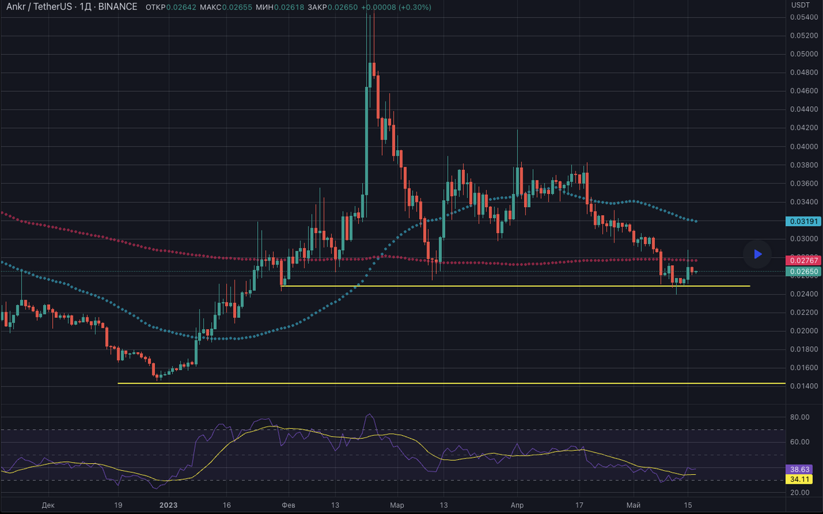 Tradium Crypto tweet media