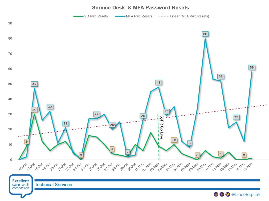 Kat Coats tweet media