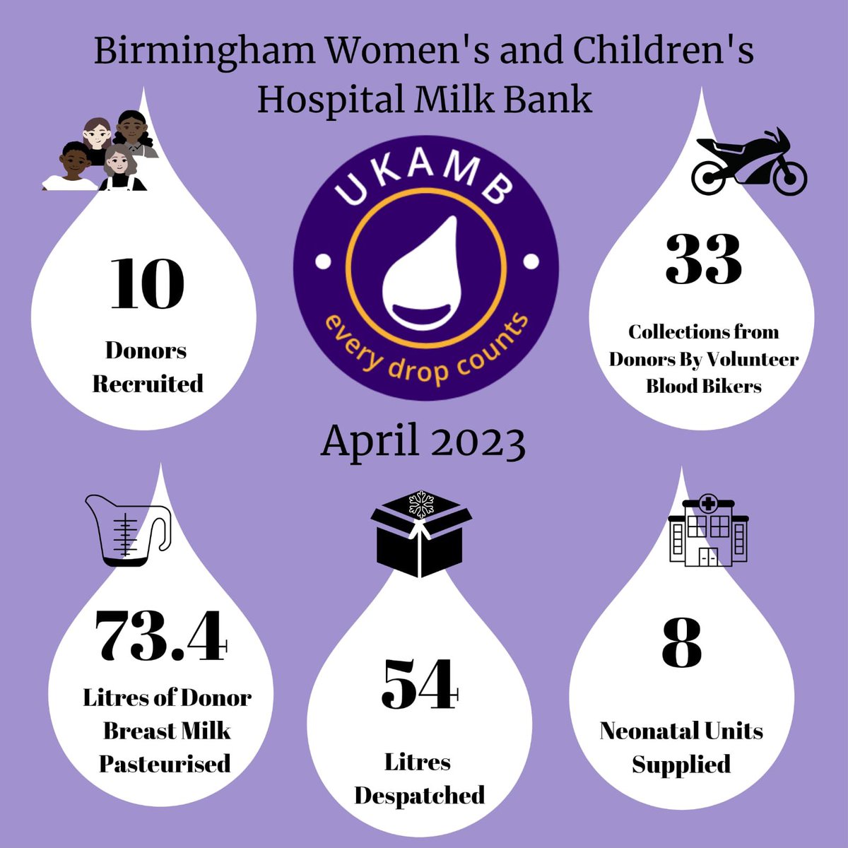 U.K.A.M.B tweet media