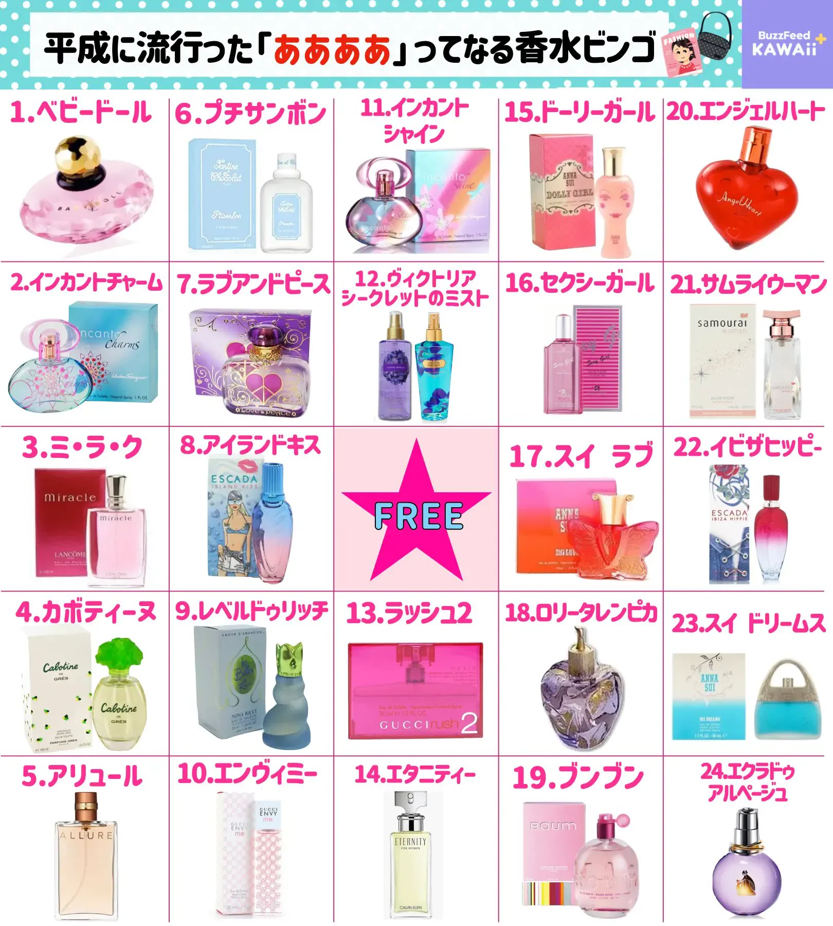 BuzzFeedKawaiiぷらす🌟 on X: 