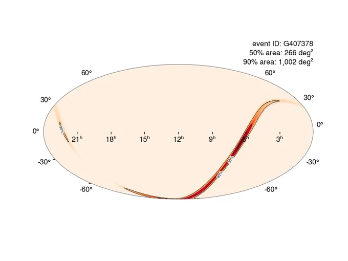 Sky localization. 90% area 1000 sq deg