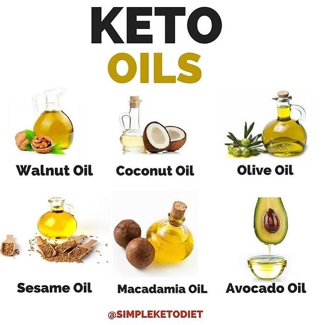 KETO OILS 🍶

🙋Don’t forget to Get FREE eBook 🎁📩 '365 Days of Keto low carb recipes' are available.
‌Click the link in below 👇
( beacons.ai/lowcarbjiji/) 👈 

Follow us For Daily Healthy Keto Recipes To Weight Loss & Healthy Lifestyle🥑💯

#keto #ketosnacks #ketomeals