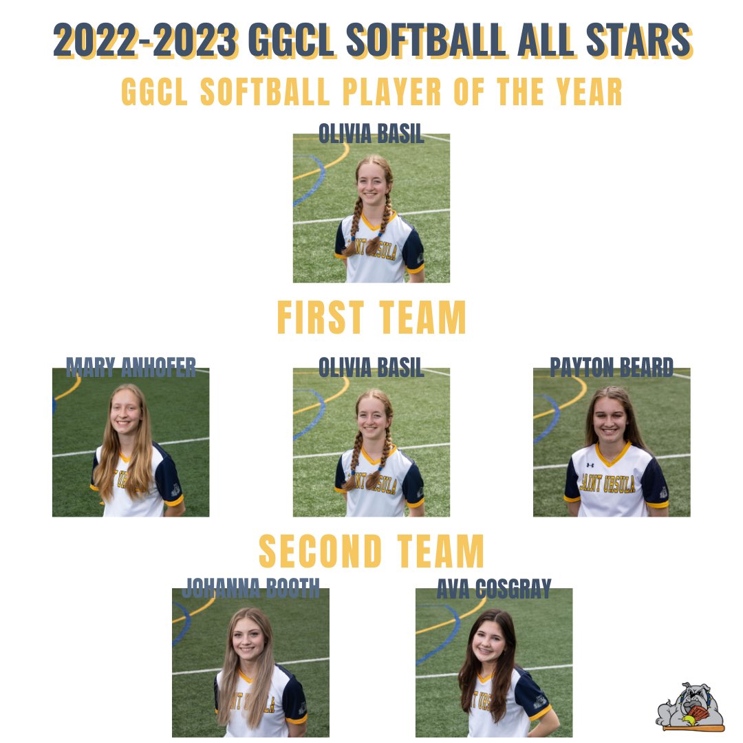 Saint Ursula Academy Athletic Director tweet media