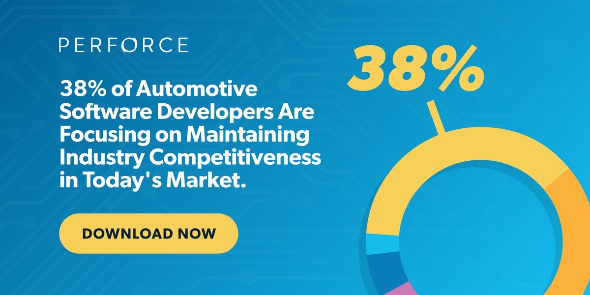 perforce's tweet image. For more insights, download the 2023 State of #AutomotiveSoftware Development Report &amp;gt;&amp;gt; ter.li/ieipvd