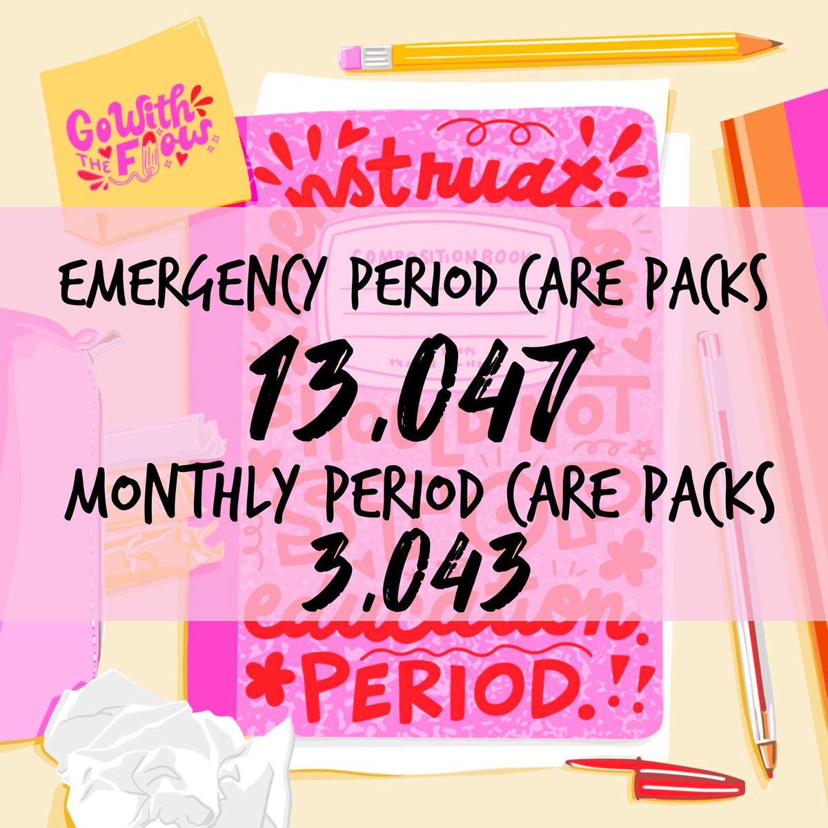 GwtfOutreach's tweet photo. We are D-O-N-E- for the 2022/2023 school year! This school year we fulfilled more district orders than in the past, onboarded more schools in rural areas, and started providing bins of loose tampons and pads to health offices for continued restock of products. https://t.co/gPG24GV9AD