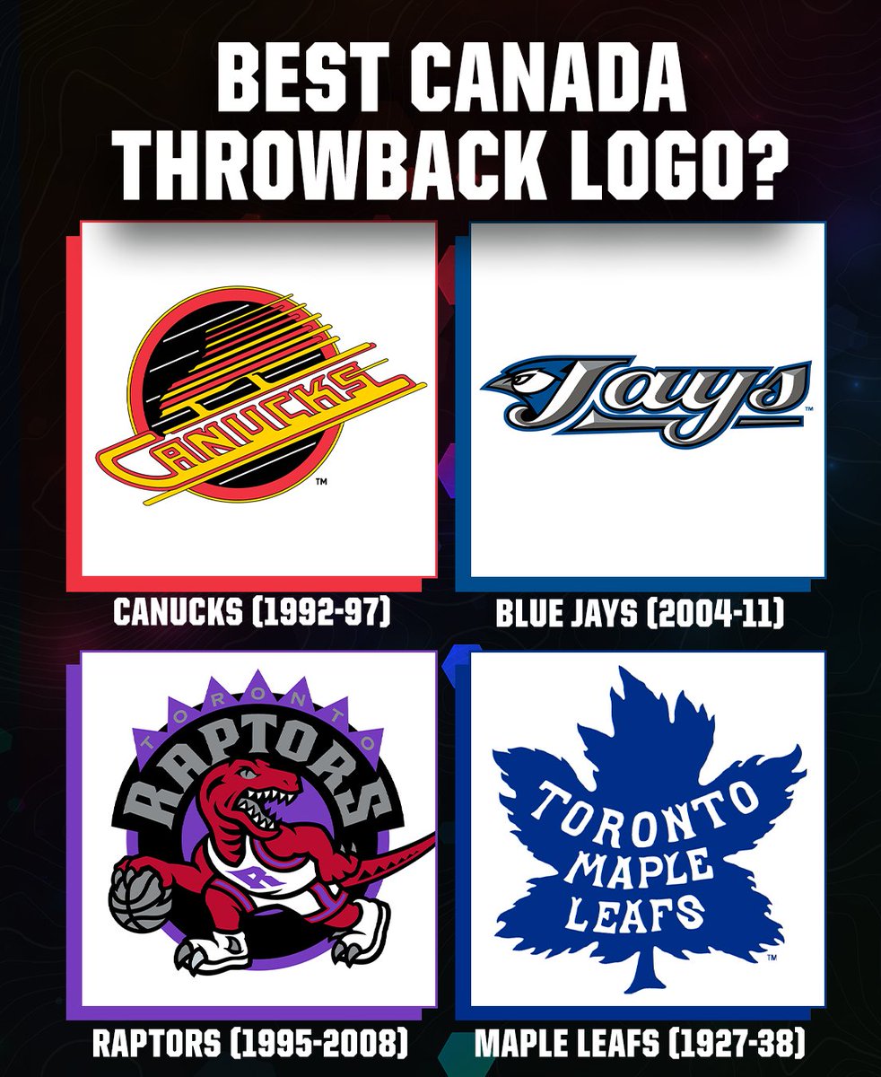 NBCSports's tweet image. O Canada! 🤔