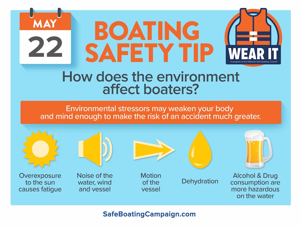 Did you know the environment may stress your body & mind enough to make the risk of an accident much greater while boating? #nationalsafeboatingweek