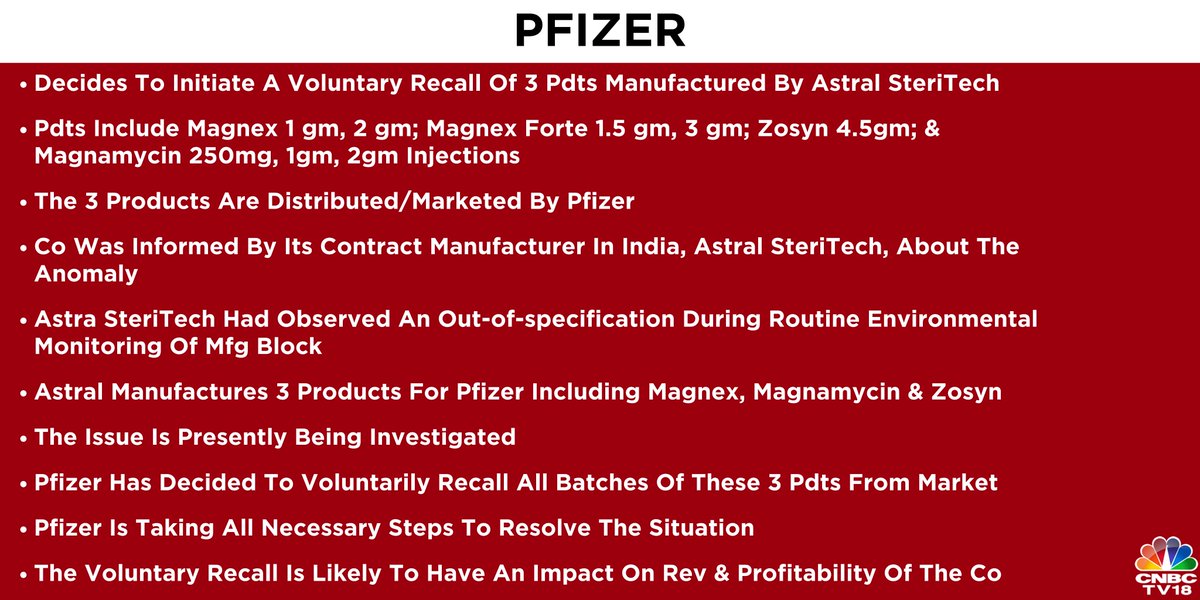 CNBCTV18Live's tweet photo. #JustIn | #Pfizer decides to initiate a #voluntary recall of 3 #products manufactured by Astral SteriTech
◼️Products include #Magnex 1 gm, 2 gm; Magnex Forte 1.5 gm, 3 gm; #Zosyn 4.5gm; & #Magnamycin 250mg, 1gm, 2gm injections
Here's more https://t.co/Ate6Hq6RP1