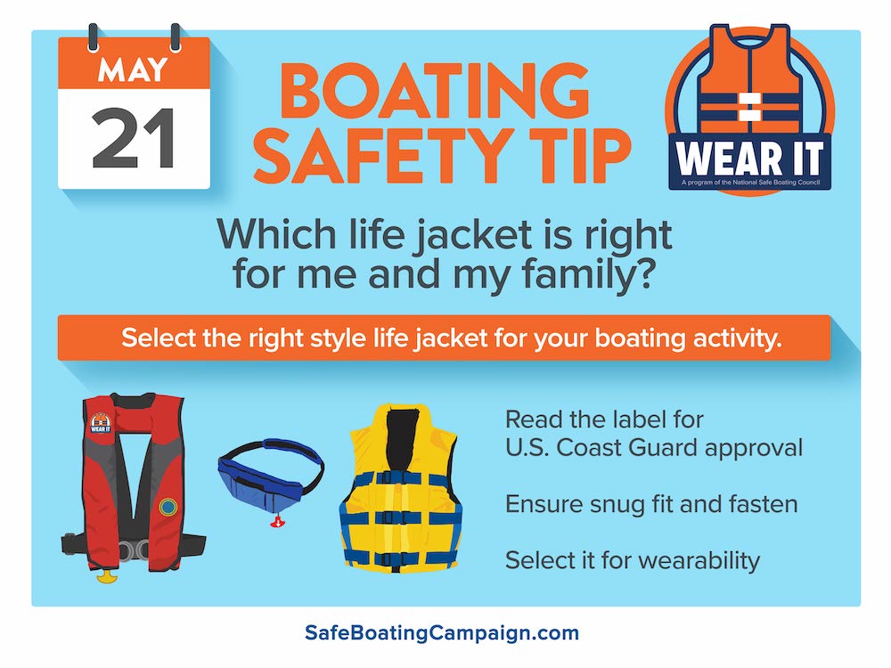 Be sure everyone wears a U.S. Coast Guard approved, properly fitting life jacket while boating. For life jacket fit facts visit: safeboatingcampaign.com/life-jackets #nationalsafeboatingweek