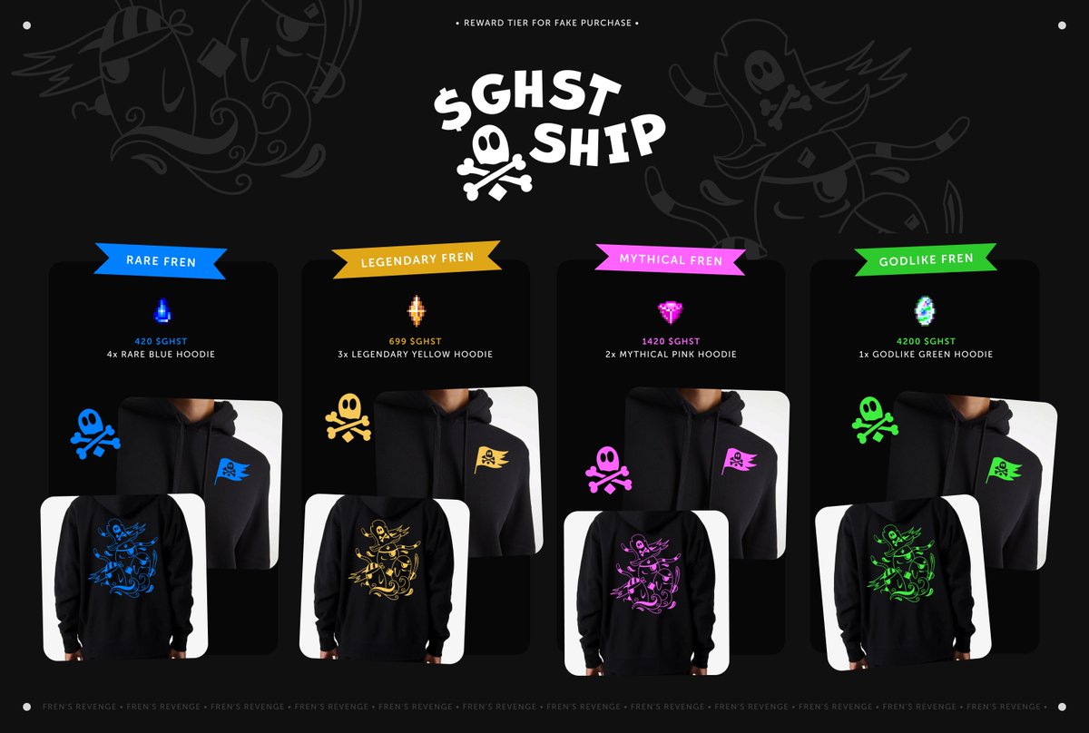 AAVEGOTCHI GHST SHIP (@GhstShip) / Posts / X