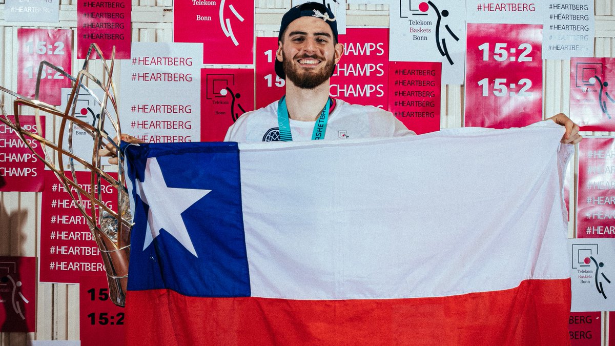 Basketball Champions League tweet media