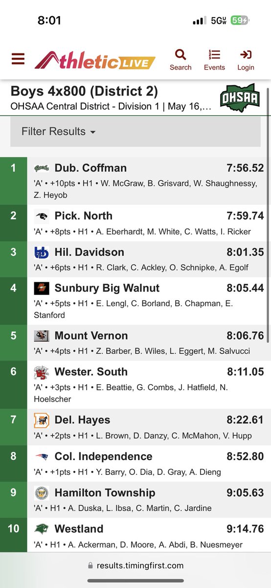 BrodyChappy157's tweet photo. Went to districts prelims yesterday. We made it to regionals for the 4x8! I also qualified for finals for the 400 and with the 4x4 relay team. Ready to race Saturday. https://t.co/nf3BzJ5DZv