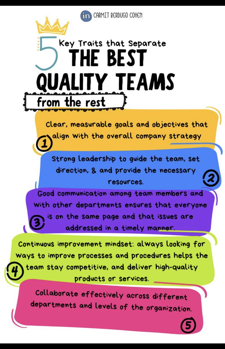 Traits of the best #quality teams. How many of these traits are held by your team? #NHS