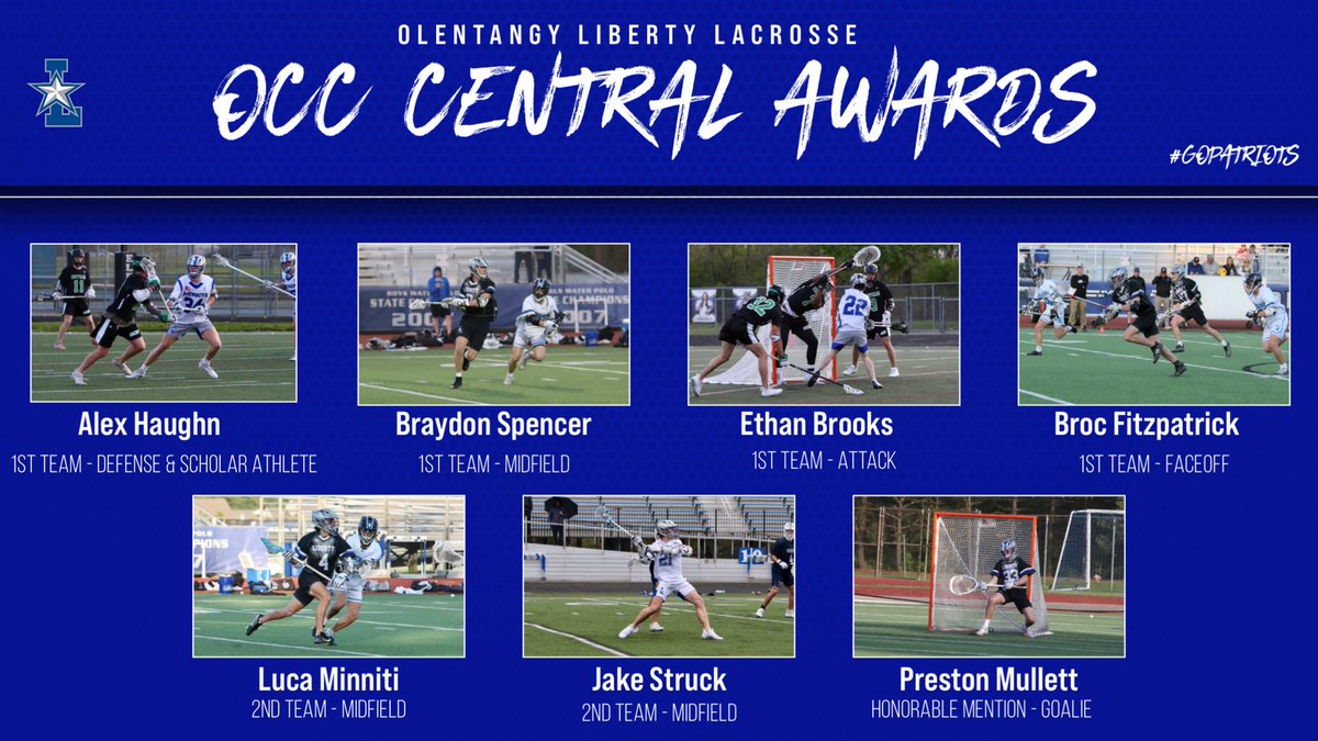 Congrats to <a href="/alexhaughn23/">alex haughn</a> <a href="/Bspence07/">Braydon Spencer</a> <a href="/EthanBrooks_22/">Ethan Brooks</a> <a href="/Btfitz20/">Broc Fitzpatrick</a> <a href="/LucaMinniti3/">Luca Minniti</a> <a href="/JakeStruck1/">Jake Struck</a> and <a href="/PrestonMullett/">Preston Mullett</a>  for their play to be recognized as All Conference in OCC Central in 2023!  Keep up the great play!