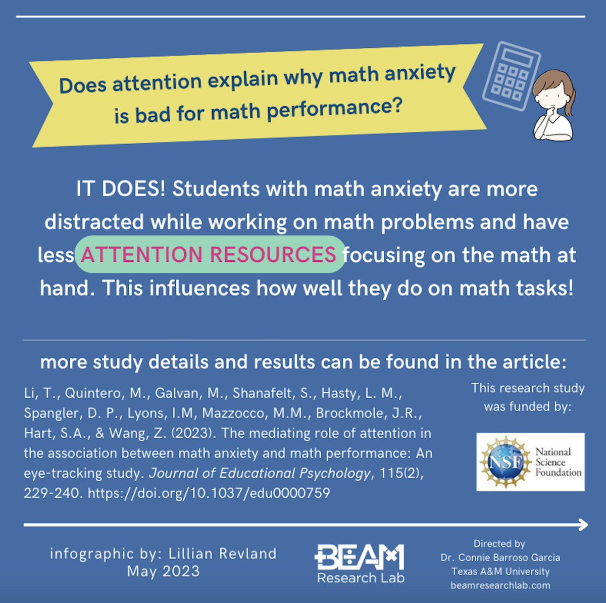 BEAM Research Lab tweet media
