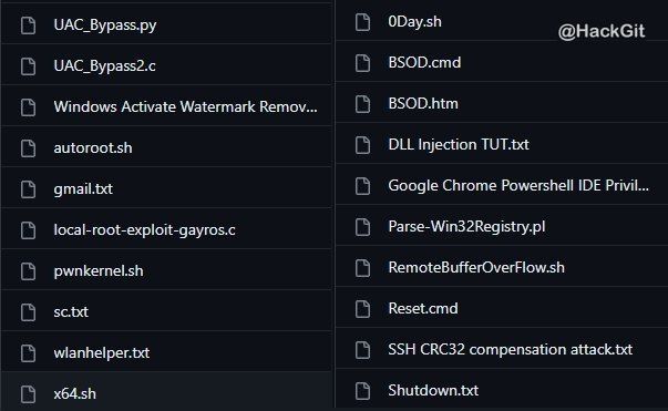hack_git's tweet image. Windows And Ways To Break It
github.com/SleepTheGod/Wi…
#infosec #pentesting #redteam
t.me/hackgit/8720