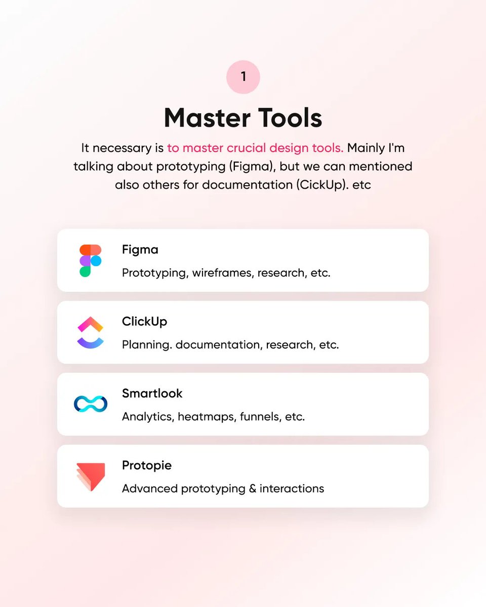 finchUIUX's tweet image. Level up your design game in 2023 with UI/UX mastery. 💪 #DesignProgress #UIUXJourney