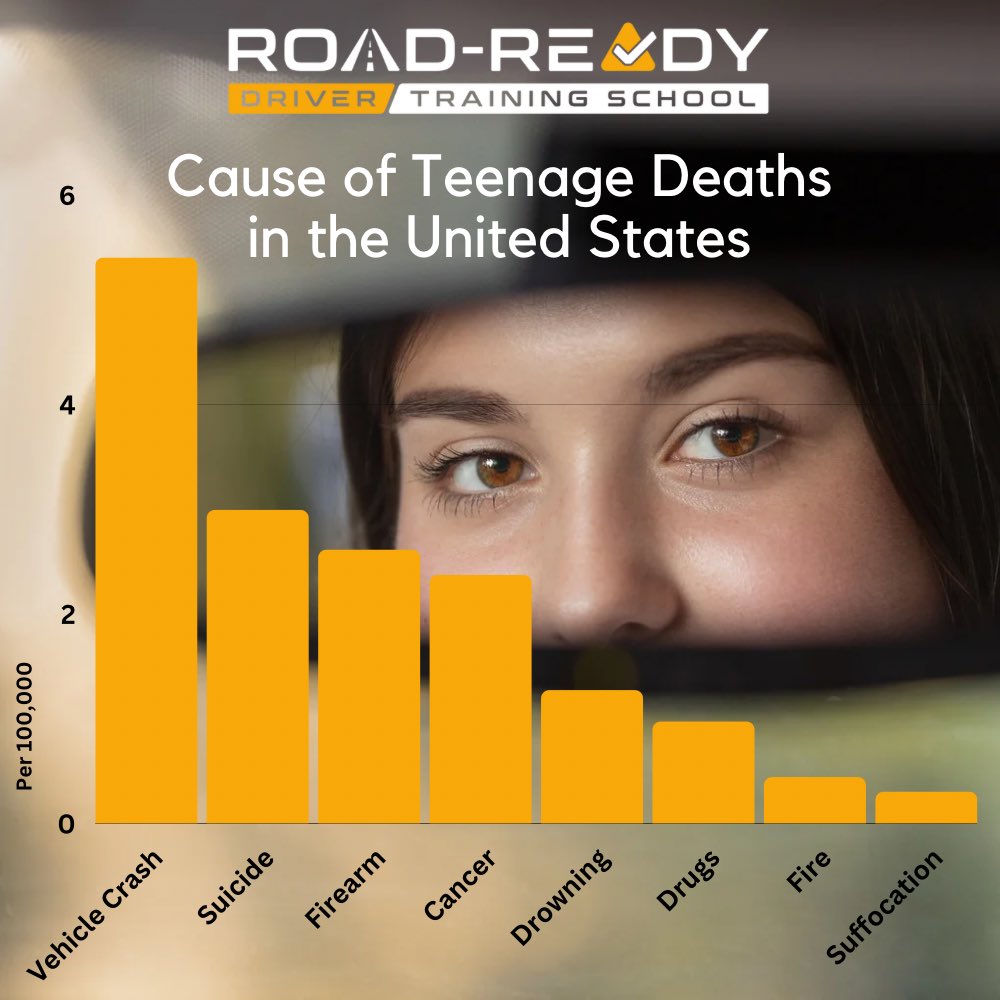 ROAD-READY tweet media