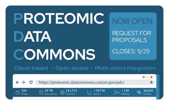 📢 Contract Opportunity Alert! 🌟 Join us in shaping the future of @theNCI Proteomic Data Commons (PDC) - the largest public repository of comprehensive tumor proteomic datasets. For more information sam.gov/opp/cda50ba1ff…