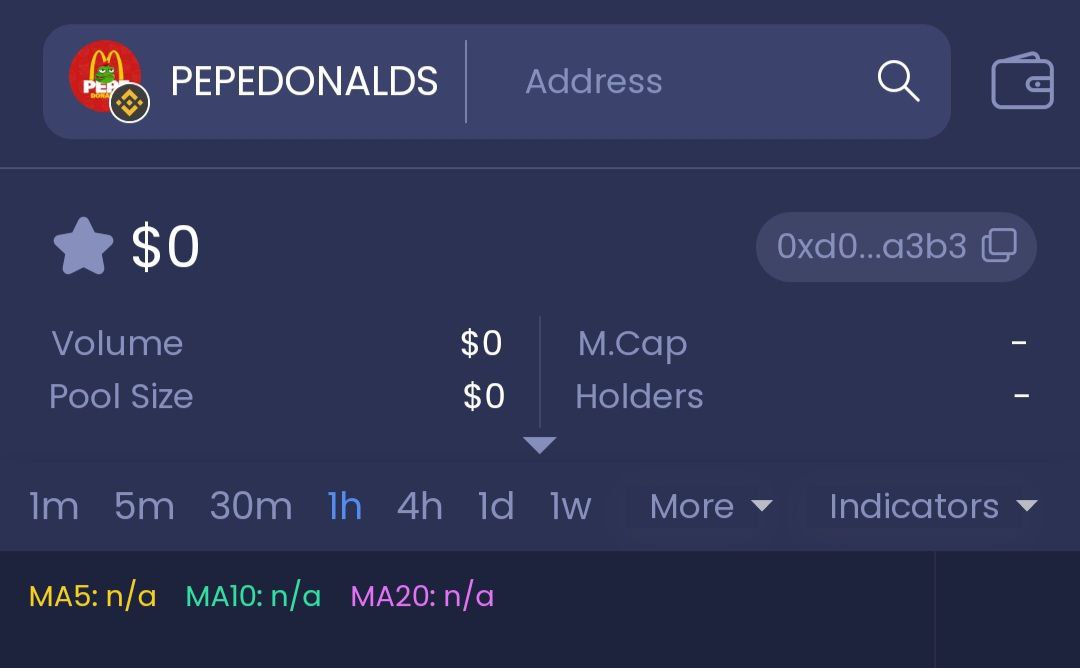 ✅We are already listed on Avedex.cc with our logo!

🕯 avedex.cc/token/0xd0bf5f…

#Crypto #CryptoNews #BNB #dexview