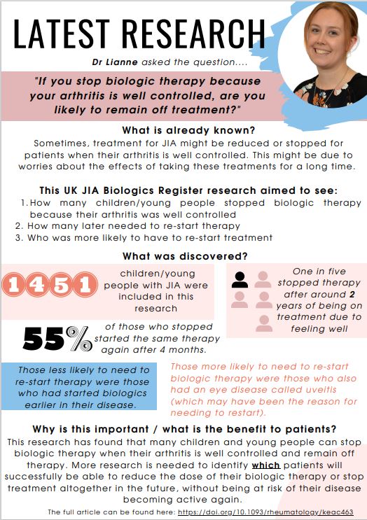 #JIA research findings from <a href="/KearsleyFleet/">Lianne Kearsley-Fleet</a> 
<a href="/BCRD_Study/">UK JIA Biologics Register</a> including importance of prompt diagnosis and prompt treatment. #thinkJIA