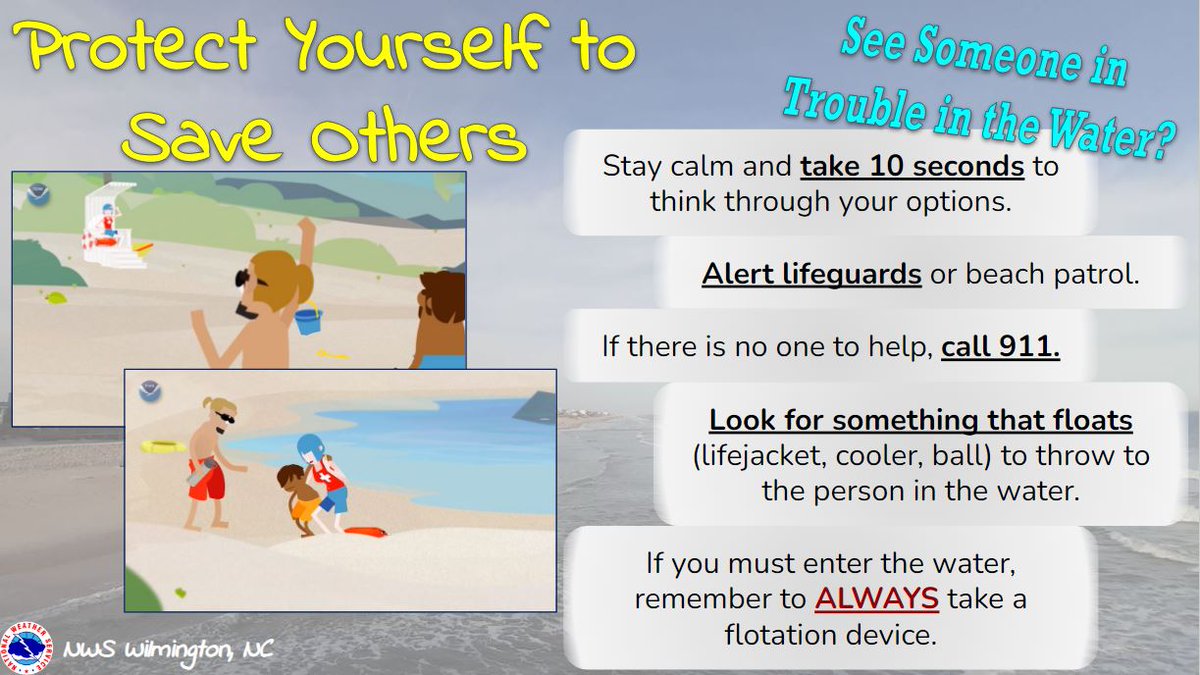 ~¼ of rip current drownings are bystanders. If you see someone in trouble in the water, take ten to think through your options. Alert a lifeguard or call 911. If you must enter the water, ALWAYS take a flotation device. Don’t become a victim yourself. #beachsafety