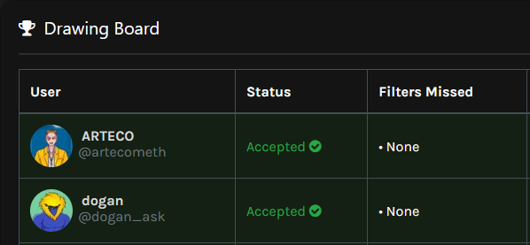 <a href="/gangverse/">Gangverse</a> <a href="/MutantHeroesAi/">The World Of Mutant Heroes</a> Winners 🏆
• <a href="/dogan_ask/">dogan</a>
• <a href="/artecometh/">ARTECO</a>