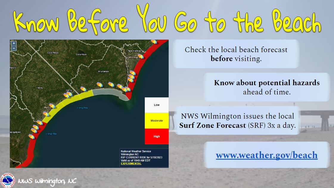 Before going to the beach, be sure to check the surf forecast (SRF) from the local NWS office. Know about potential hazards beforehand. At NWS ILM, we issue the SRF for SE NC and NE SC beaches 3x a day. Current forecast @ weather.gov/beach #KnowBeforeYouGo #beachsafety
