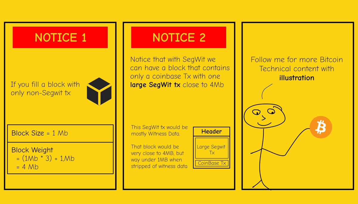 Block size VS block weight in #Bitcoin explained in 4 slides. 1Mb vs 4Mb  debate.