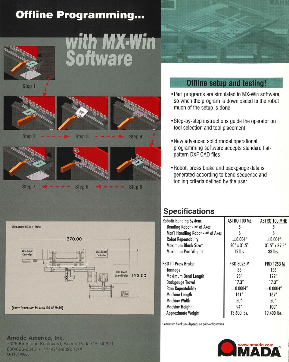 AmadaAmericaInc's tweet image. Let&apos;s look back to when AMADA first introduced the ASTRO 100 #roboticbendingsystem. This automated bending solution was designed to meet the need for precise, high-speed unmanned bending operations. 

#AMADAAMERICA #AMADAhistory #throwbackthursday #tbthursday #tbt #bending