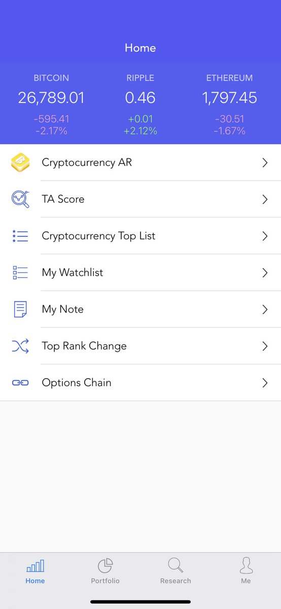 Crypto Top Charts tweet media
