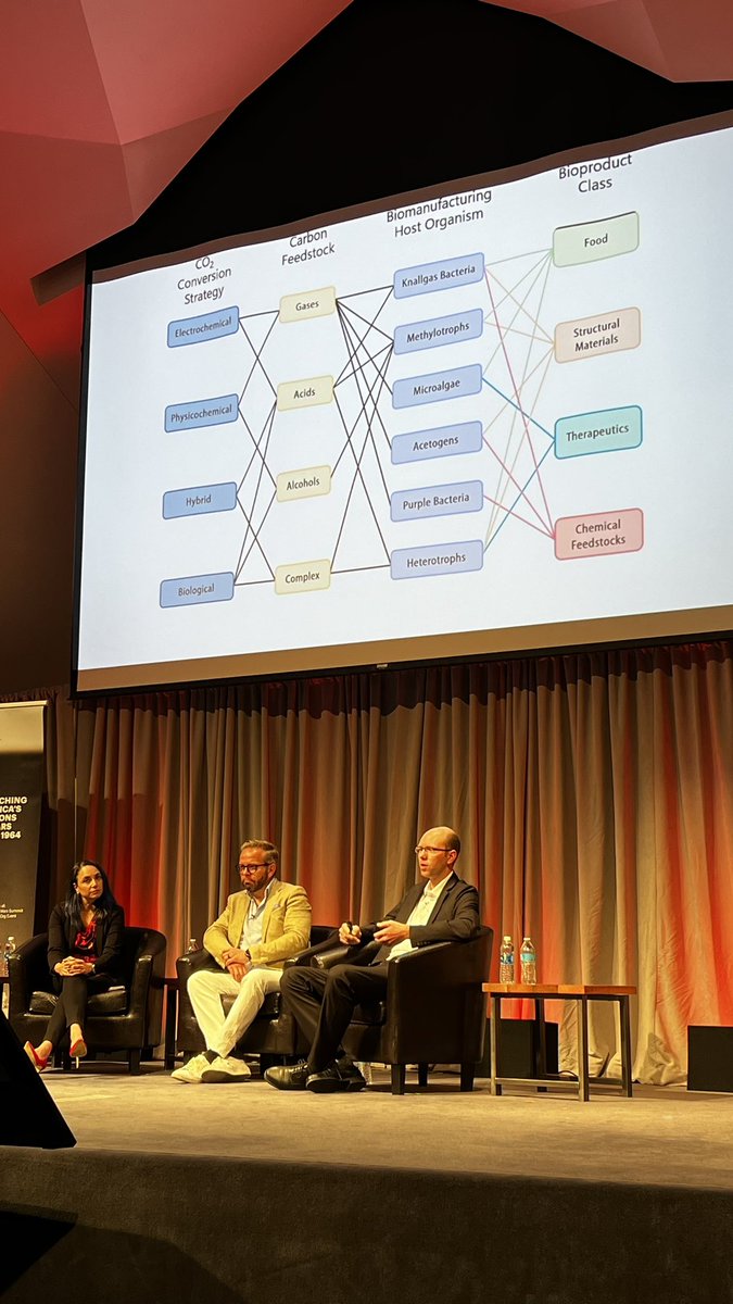 “Producing food in space for the benefit of Earth.”

Mod: Tiffany Vora, @singularityu 
Artlu Luukanen, @solarfoods1 
Daniel Tomkins, @GrowMars2 

@ExploreMars #humanstomars #space #mars #food @DeepSpaceFood @NASA @csa_asc @mfoundation