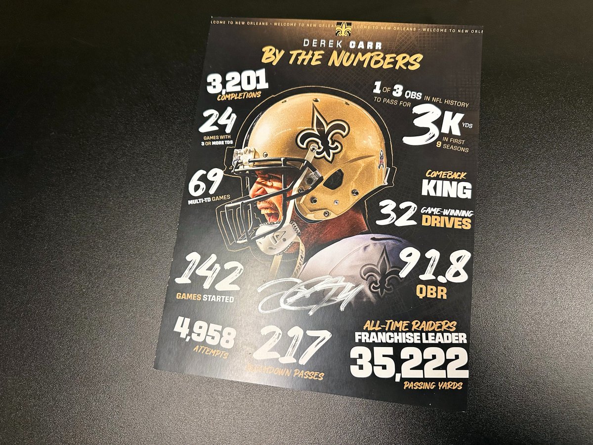 Retweet for a chance to win an autographed Derek Carr #Saints poster! 👀

Rules: neworlns.co/TwitterRules | #SaintsContest