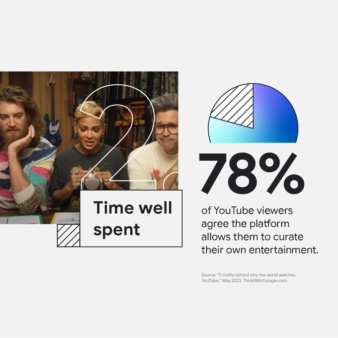 Think with Google tweet media