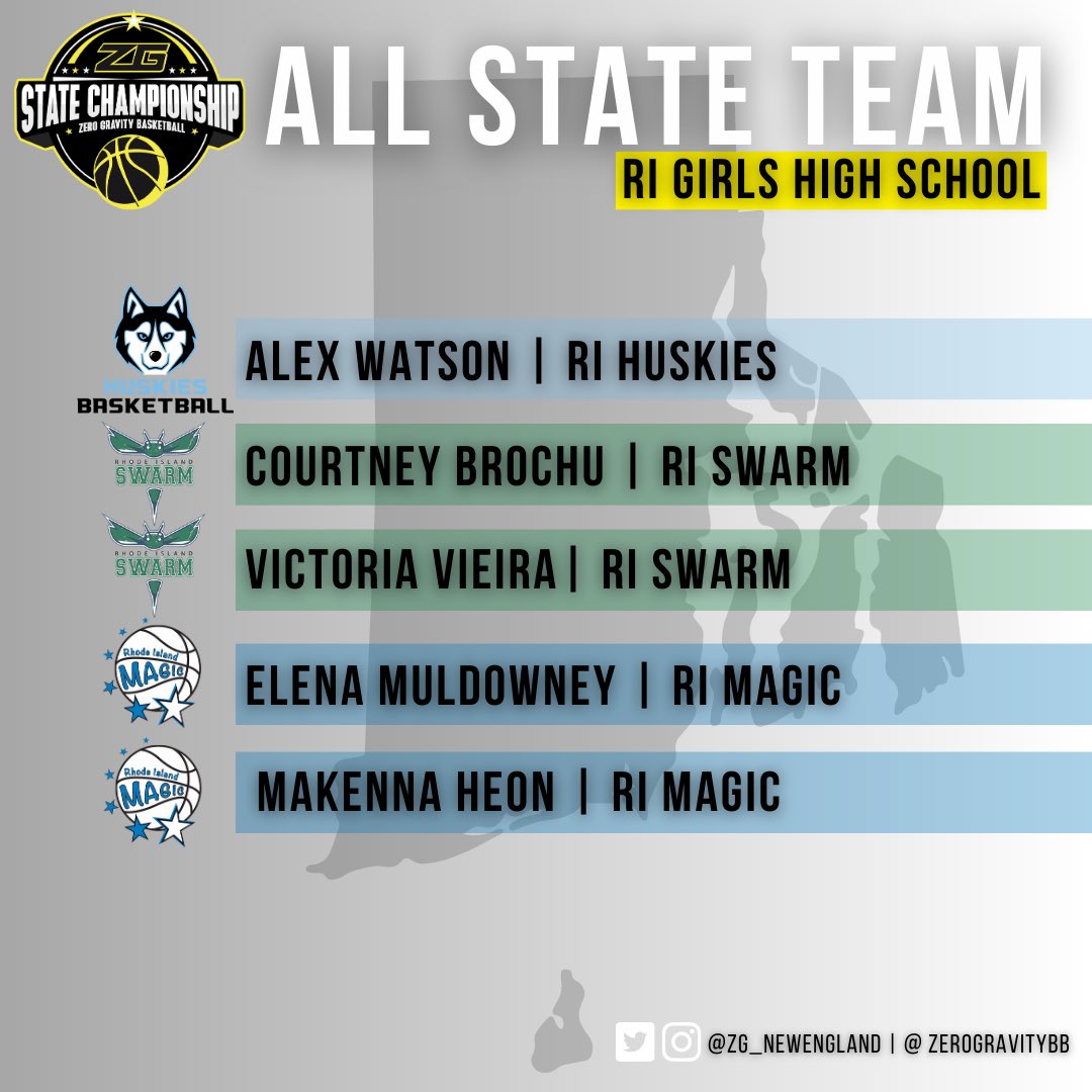 Zero Gravity New England tweet media