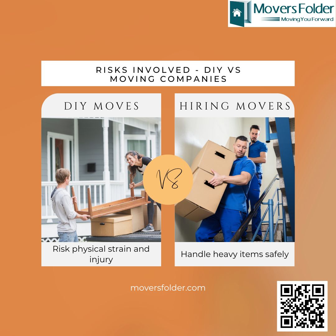 MoversFolder's tweet photo. DIY moves risk physical strain and injury, while hiring movers reduces the chances as professionals handle heavy items safely but it may cost you some amount.

https://t.co/36TToPMttq

#moversfolder #movingtips #moveyourself #hiremovers #professionalmovers #experiencemovers https://t.co/y9luwyPmYY