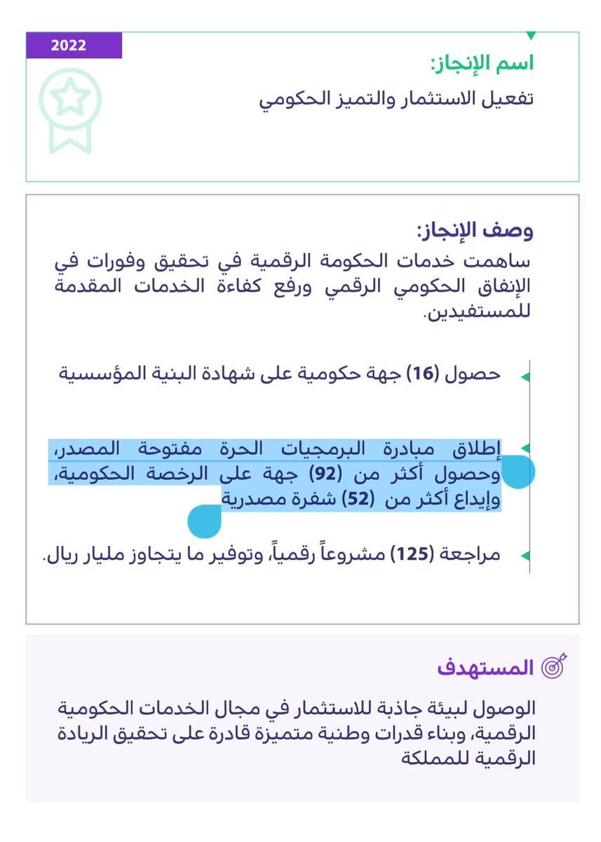 linux_ar's tweet image. وفورات بأكثر من مليار ريال سعودي، وأكثر من ٥٢ مصدر، وأكثر من ٩٢ جهة حكومية تحصل على الترخيص الحكومي في الاعتماد على البرمجيات الحرة والمفتوحة المصدر. 

كل هذا فقط في عام واحد 🫡 بعد اعتماد هيئة الحكومة الرقمية السعودية البرمجيات الحرة والمفتوحة المصدر كخيار استراتيجي.

@DgaGovSa