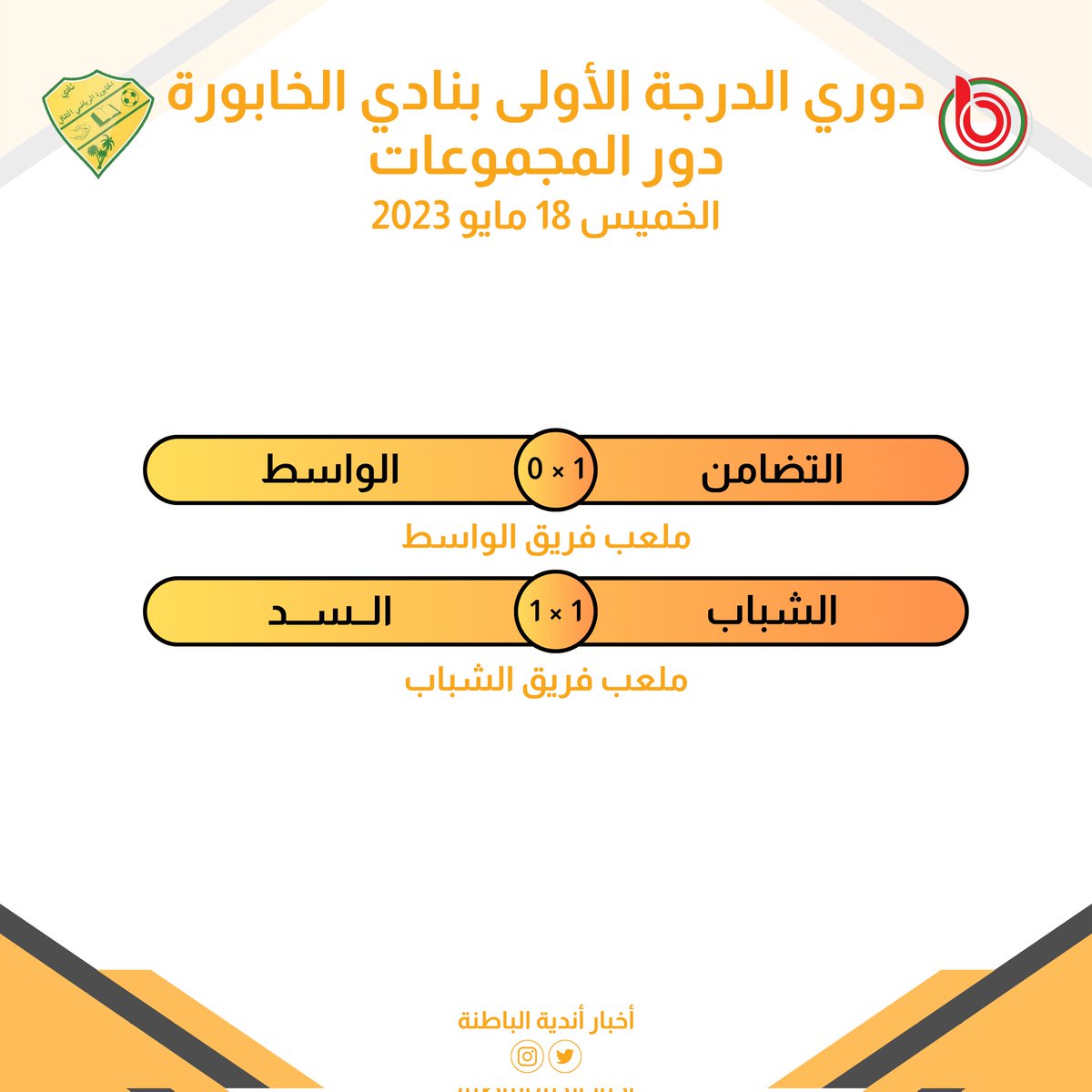 دوري الدرجة الأولى بنادي #الخابورة | دور المجموعات
نتائج مباريات اليوم | الخميس 18 مايو 2023
#أخبار_أندية_الباطنة