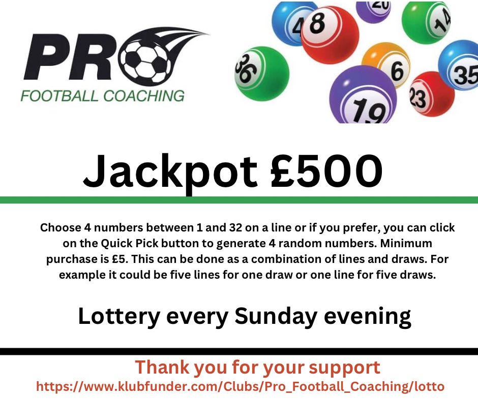 Pro Football Coaching tweet media