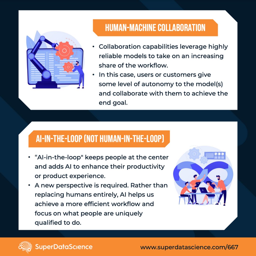 JonKrohnLearns's tweet image. Our #SuperDataScience Podcast of the Month features @v_vashishta detailing how to harness #GPT4 for your commercial advantage. 

Watch Vin&apos;s episode here: superdatascience.com/667

To commemorate, here&apos;s an infographic of his four-part framework for improving systems with AI: