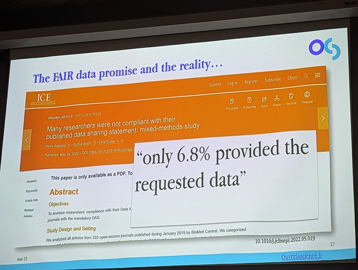 FAIR promise vs reality: less than 7% of authors provided their data upon request, despite promise to do so in their manuscript, according to <a href="/openmarin/">Marin Dacos - Open Science</a> #COAR2023