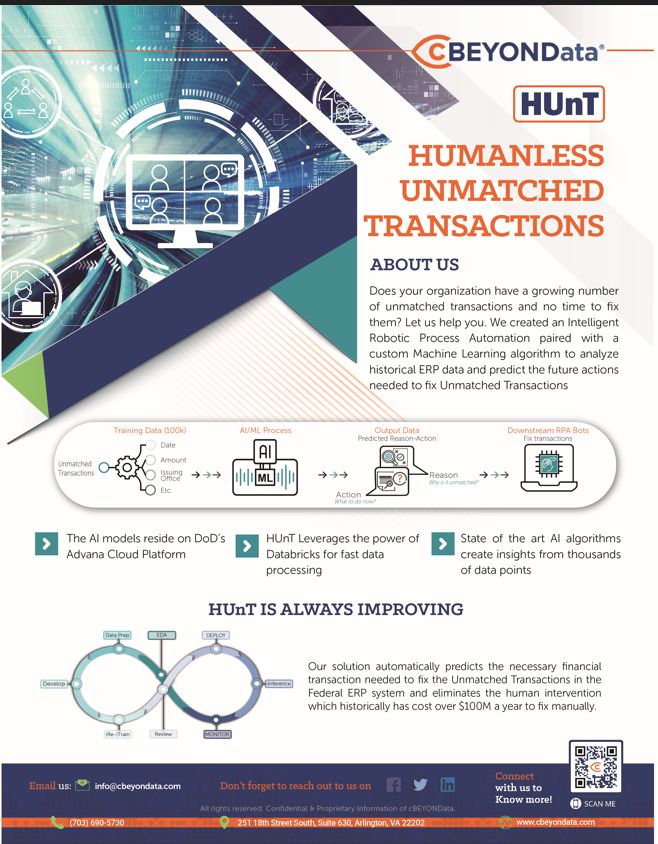 cBEYONData's tweet image. 📣 Attention Financial Managers! Join us at ASMC PDI in St. Louis from May 31 to June 2!

Visit booth #419 for live demos and secure a private session to explore how HUnT can transform your organization's financial processes.

#ASMC #PDI #FinancialManagers #artificialintelligence