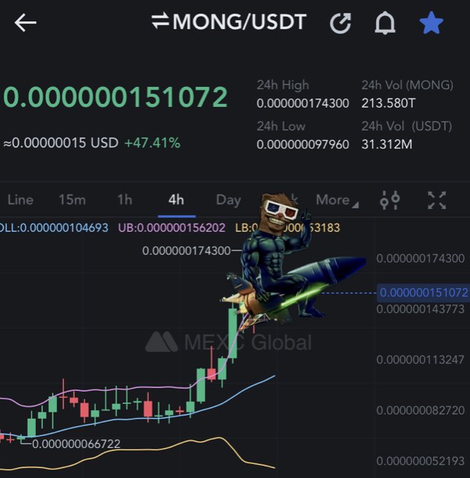 Getting ready for next leg . $Mong @crypto_bitlord7 #Mongmob #MongCoin