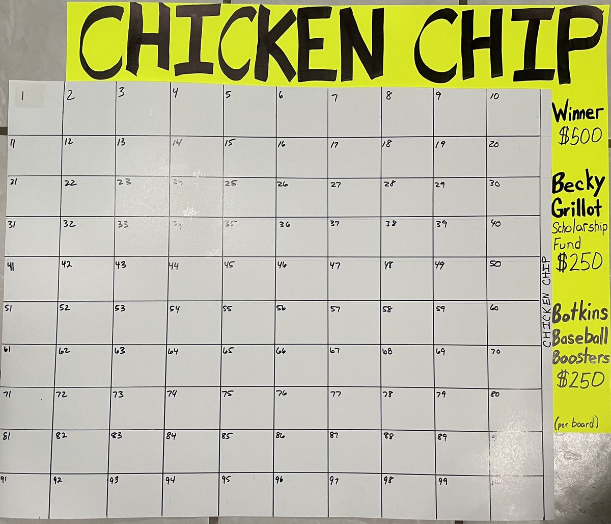 hbuehler94's tweet photo. Want a night off of cooking and a chance at winning $500? Come on in to @MeyersTav tonight and purchase a $10 square on the Chicken Chip board. Chicken Chip will be held at the Botkins Carousel. Proceeds to benefit Baseball Boosters and Becky Grillot Scholarship Fund. https://t.co/qvOX8fyLwp