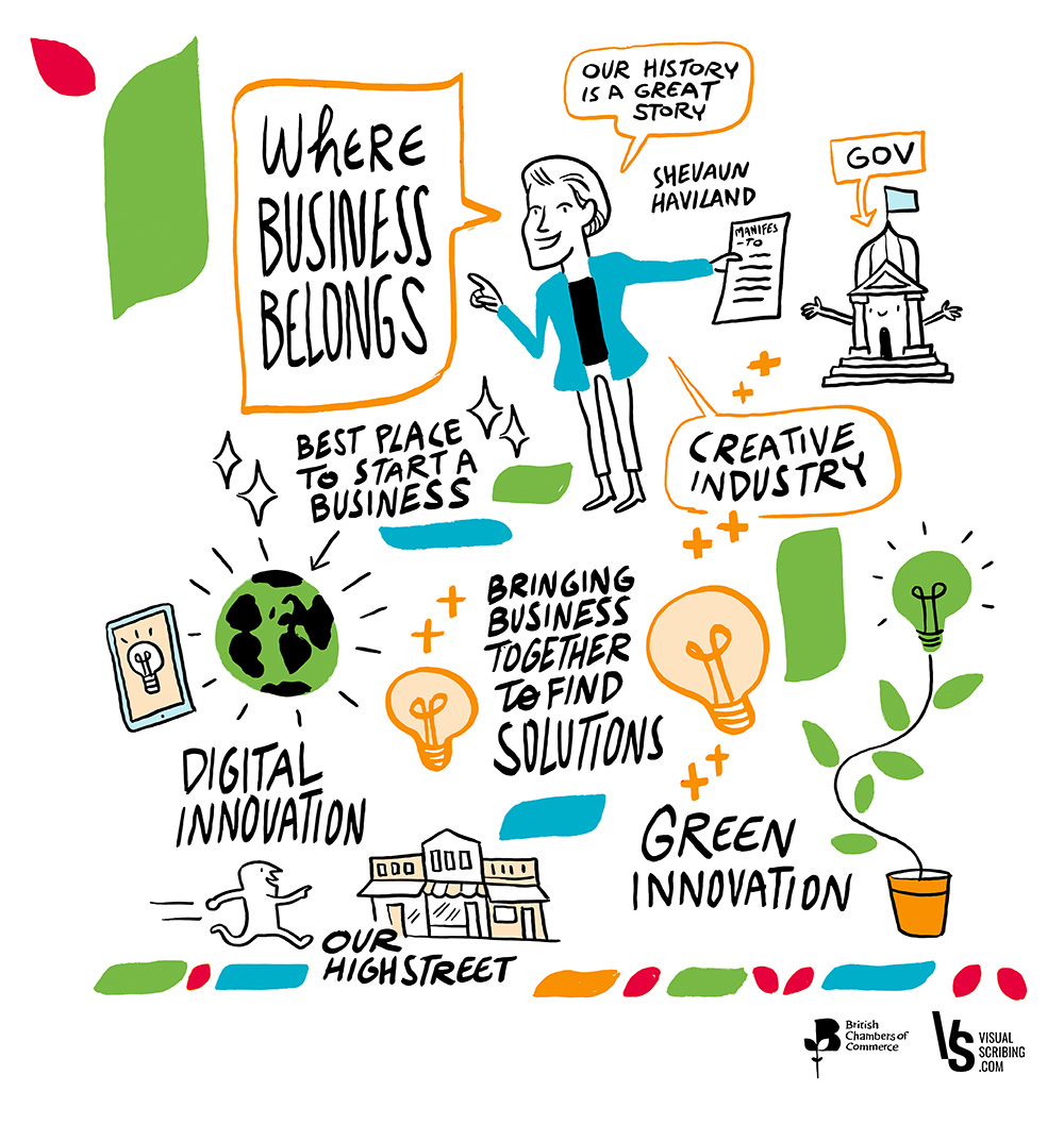 visualscribing's tweet photo. "Bringing businesses together to find solutions" @BCCShevaun speech at #bccconf 

#graphicfacilitation #visualscribing https://t.co/6g0bH9TAxp