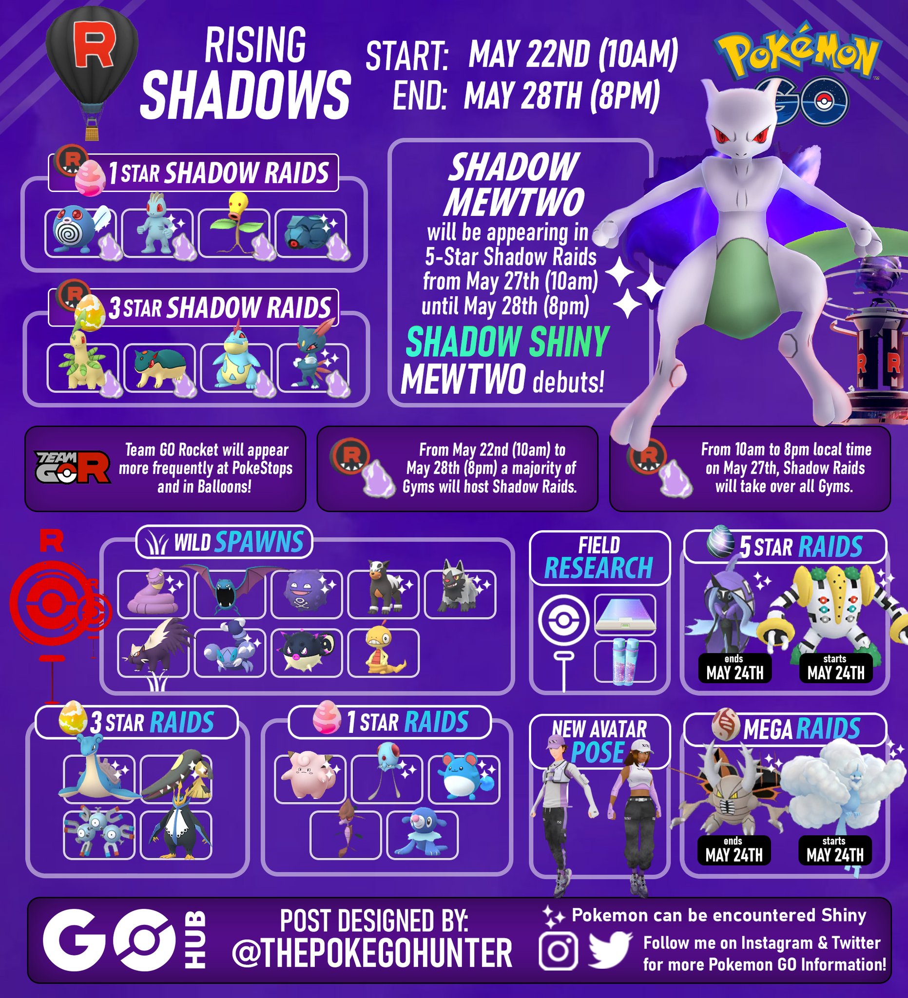 Pokémon GO Hub - Are you ready for Mewtwo? 👊🏻 Infographic