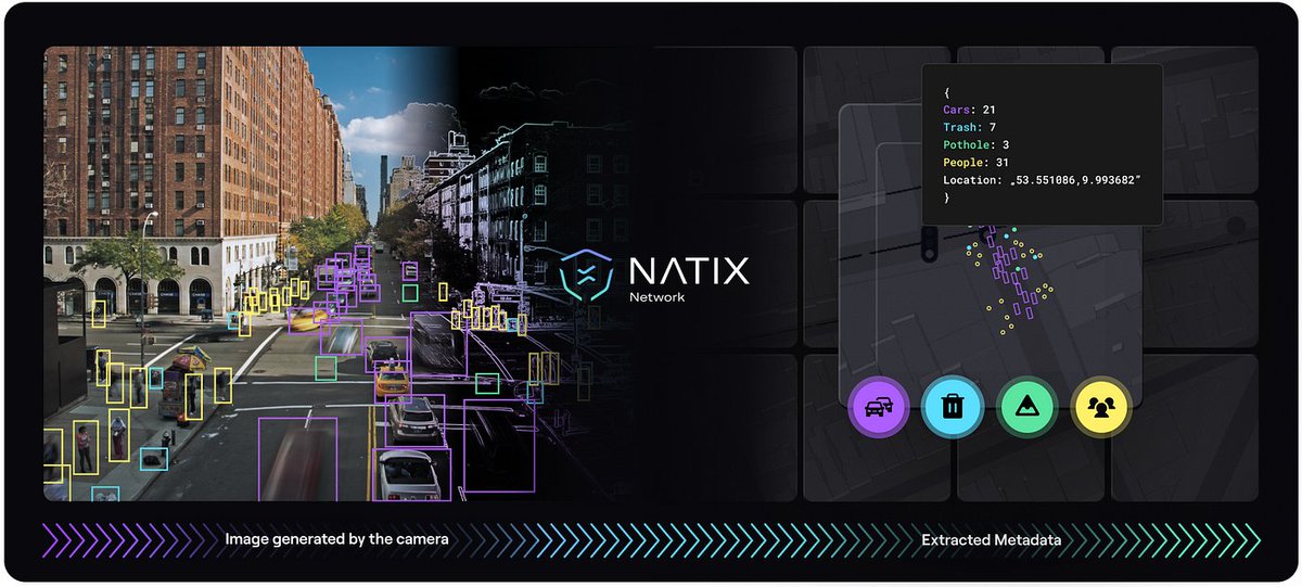 1/ One of our most active drivers @MrDrive2Earn sent me a screenshot of his data usage.

The NATIX #drive2earn Drive&amp; app used only 600 Mb of data while mapping over 35,000 kilometers.

How? The answer is our "edge computing" technology.

Let's dive deeper in only six tweets 👇