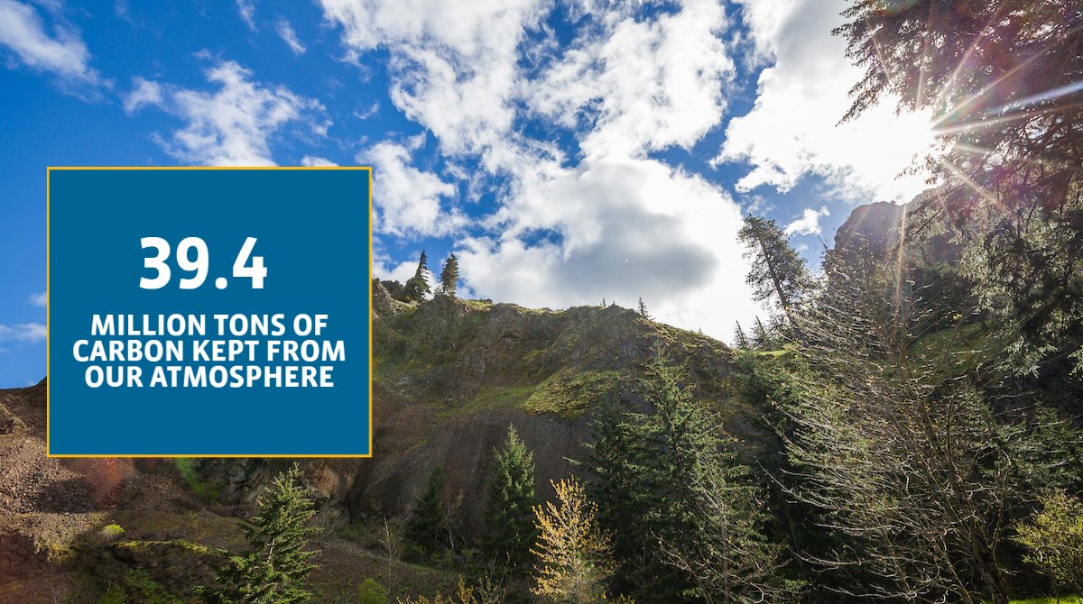 Energy Trust of Oregon tweet media