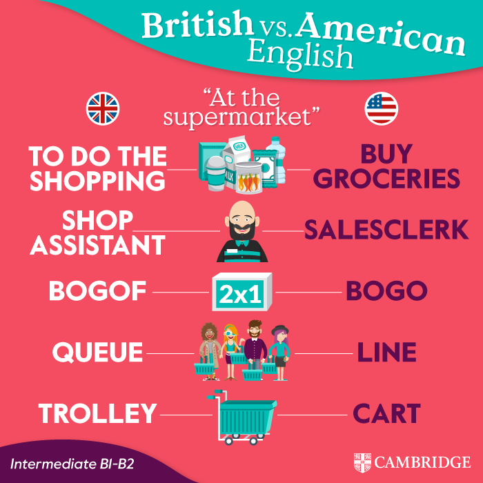 CambridgeEngSP's tweet photo. ¿Has aprendido inglés británico o americano? Echa un vistazo a estas palabras que se utilizan en el supermercado. 🛒 

📘Lección extraída del libro English Vocabulary in Use Upper intermediate.

#Cambridge #BritishEnglish #EnglishLearning #englishteachers #englishtips #Vocabulary https://t.co/6ujXGFmXDY