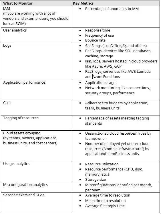 David das Neves tweet media